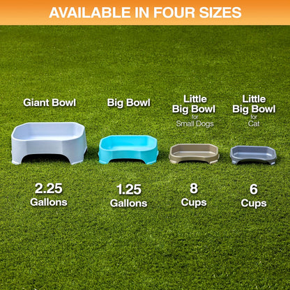 Extra Large Water Bowl for Dogs, Outdoor Dog Water Bowl (1.25 Gallon XL Capacity), Big Trough Style Food Dish for Indoors or Outside, No Spill Large Dog Bowls, Aquamarine